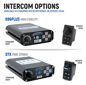 Can-Am Maverick X3 Complete Communication Kit with Bluetooth Intercom and 2-Way Radio