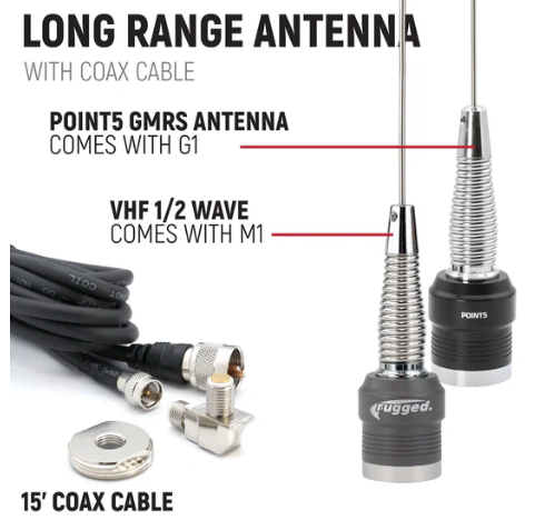Can-Am Maverick X3 Complete Communication Kit with Bluetooth Intercom and 2-Way Radio
