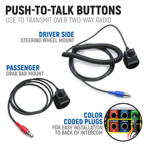 Can-Am Maverick X3 Complete Communication Kit with Bluetooth Intercom and 2-Way Radio