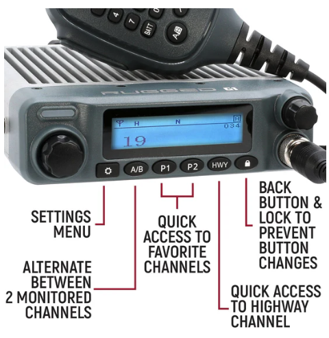 Radio Kit - G1 ADVENTURE SERIES Waterproof GMRS Mobile Radio with Antenna