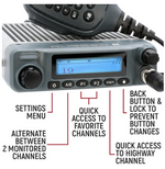 Load image into Gallery viewer, Radio Kit - G1 ADVENTURE SERIES Waterproof GMRS Mobile Radio with Antenna

