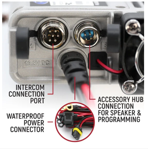 Radio Kit - G1 ADVENTURE SERIES Waterproof GMRS Mobile Radio with Antenna