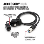 Load image into Gallery viewer, Radio Kit - G1 ADVENTURE SERIES Waterproof GMRS Mobile Radio with Antenna
